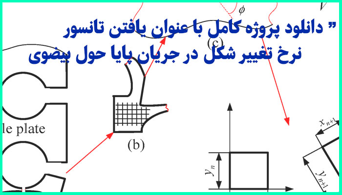 خرید و دانلود پروژه کامل با عنوان یافتن تانسور نرخ تغییر شکل در جریان پایا حول بیضوی