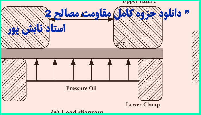 خرید و دانلود جزوه مقاومت مصالح 2 استاد تابش پور