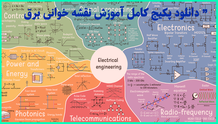 خرید و دانلود پکیج کامل جزوه های آموزش نقشه خوانی برق صنعتی + آموزش کامل علائم اختصاری نقشه برق