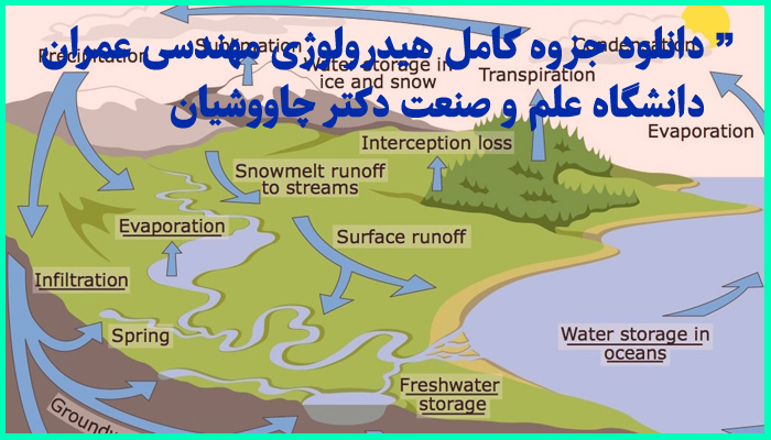 خرید و دانلود جزوه کامل درس هیدرولوژی مهندسی عمران استاد چاووشیان + نمونه سوالات پایان ترم کارشناسی