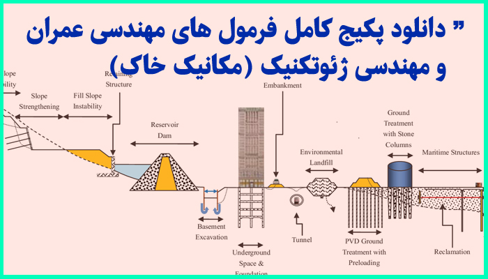 خرید و دانلود کامل ترین مجموعه فرمول های مهندسی عمران و ژئوتکنیک