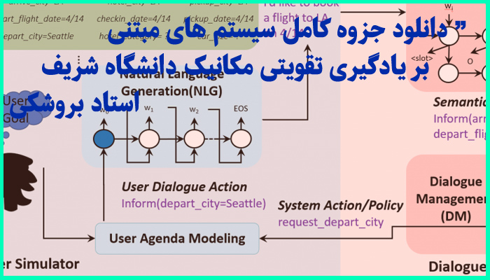 خرید و دانلود جزوه کامل سیستم های مبتنی بر یادگیری تقویتی دانشگاه شریف استاد بروشکی